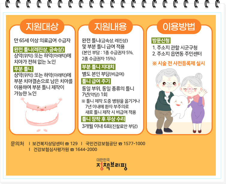 틀니 정부 지원금