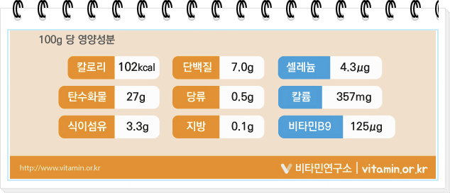 알리신, 비타민 등 마늘 성분 분석표