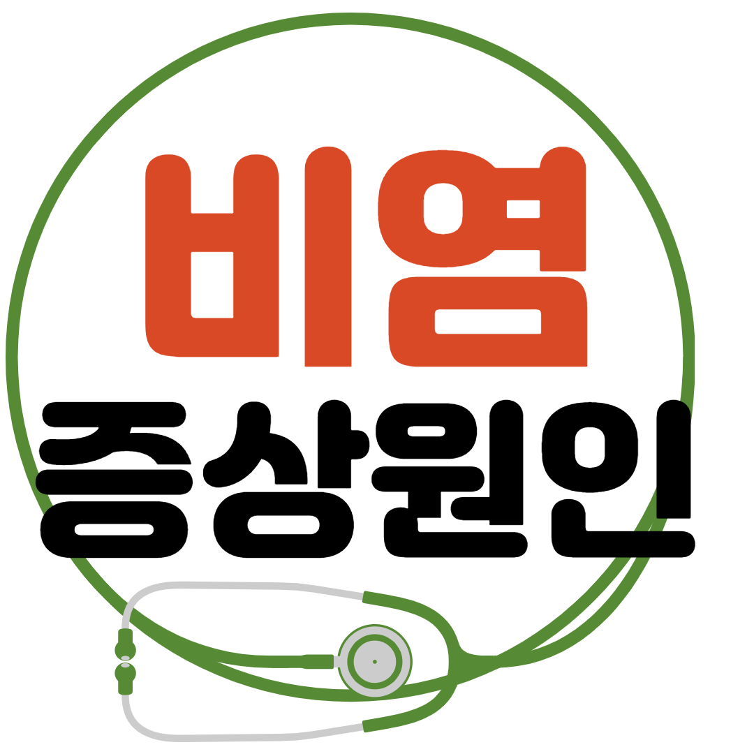 비염 증상, 비염 원인