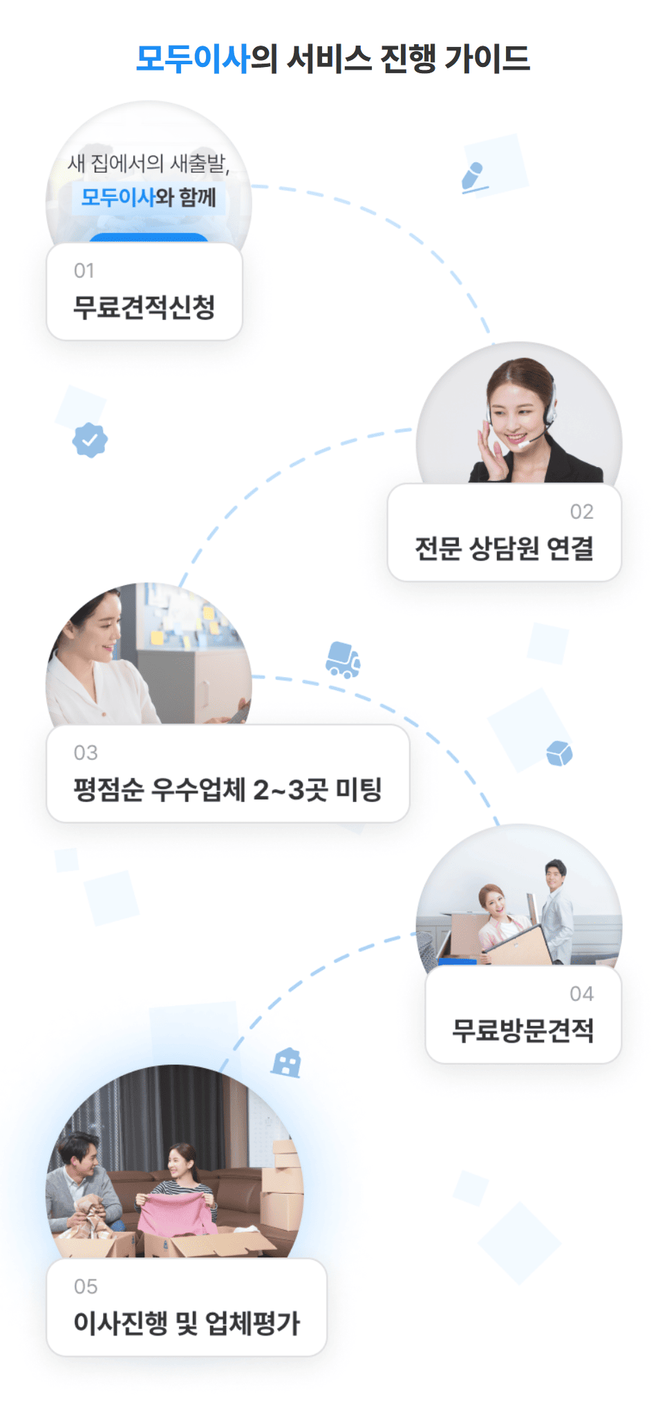 안산 단원구 포장이사 잘하는 곳 추천